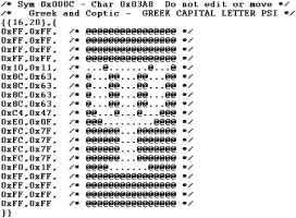 黑色和白色源代码字符与白从光栅在黑色字体